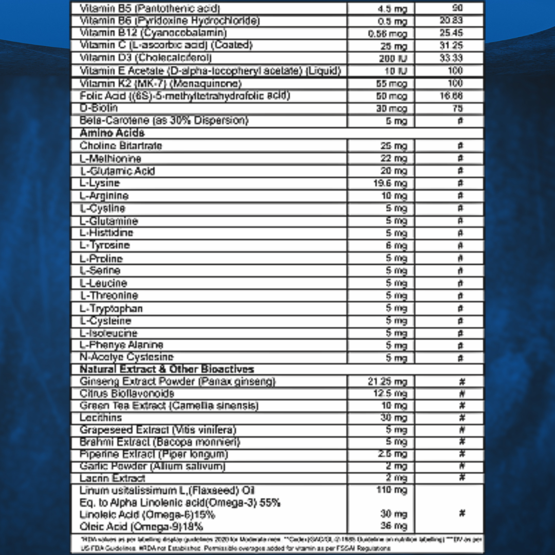 REACTIVE GO ADAVANCE