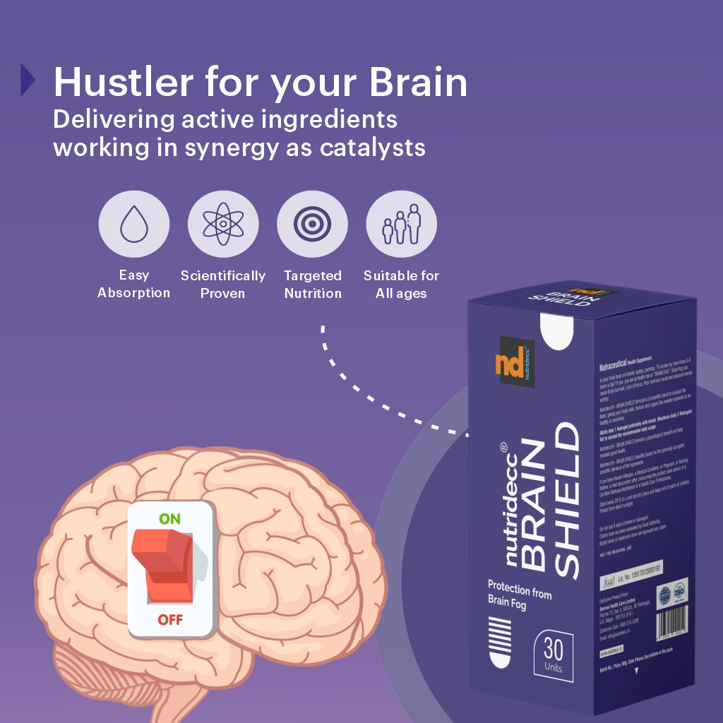 Nutridecc® Brain Shield