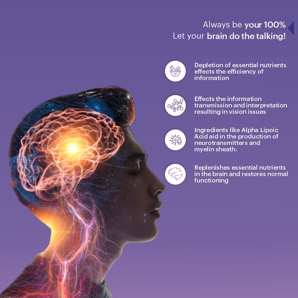 Nutridecc® Brain Shield