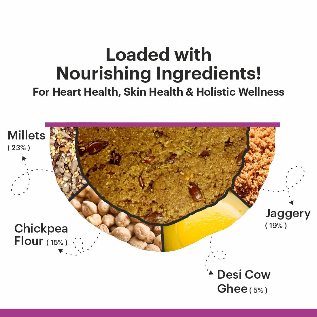 Organowild Ashwagandha Flax Millet Cookies