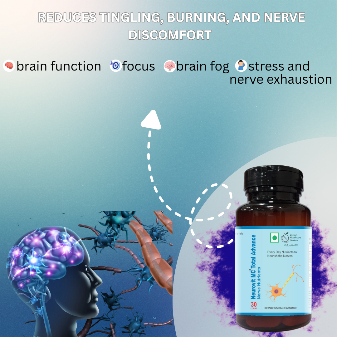 NEUROVIT MC TOTAL ADVANCE