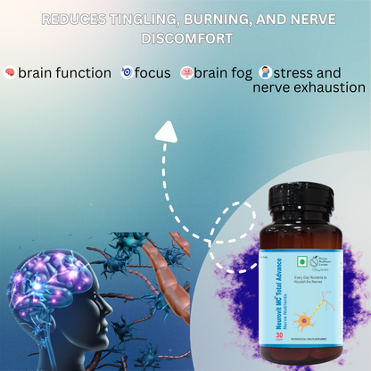 NEUROVIT MC TOTAL ADVANCE