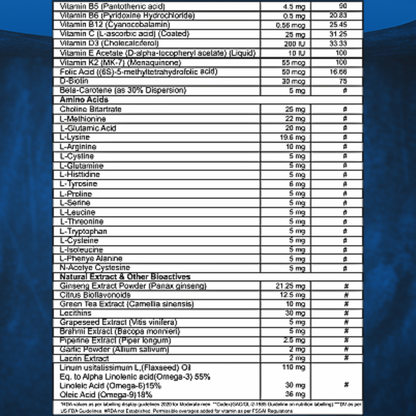 REACTIVE GO ADAVANCE