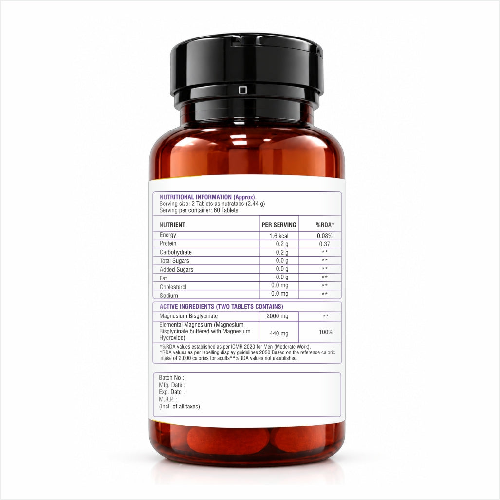 Magnesium+