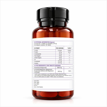 Magnesium+