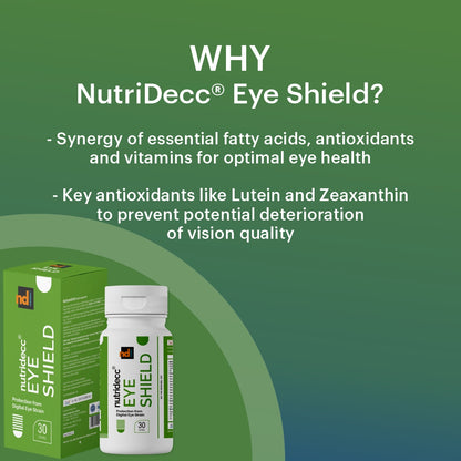 Nutridecc® Eye Shield