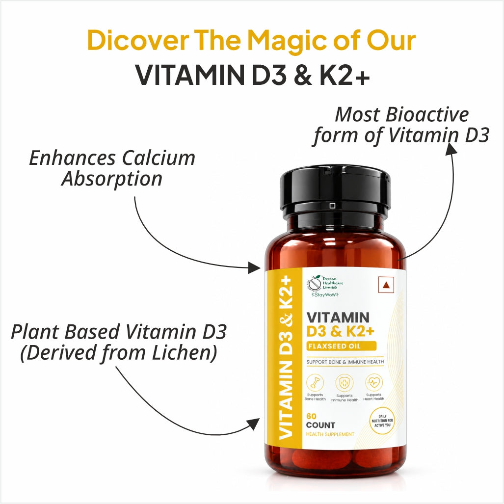 Vitamin D3 & K2+